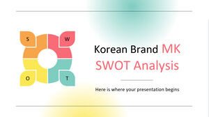 SWOT-анализ корейского бренда MK