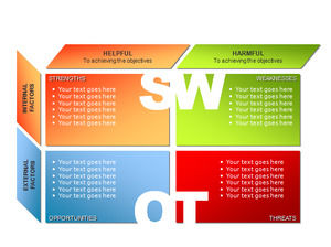 10 set SWOT dihasilkan ppt grafik analisis Template indah