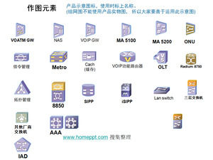 société Huawei éléments de dessin des éléments de l'icône produit terminal de bibliothèque de matériaux