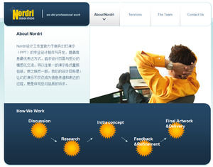 Nordri design da página web web2.0 modelo de ppt animado