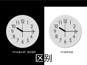 Kwarcowy zegarek wskaźnik obracać efekt animacji ppt szablon