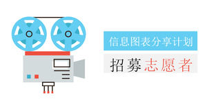 슈퍼 충격 동적 PPT 정보 차트 - 루이 푸 정보 차트 공유 계획 홍보 애니메이션 템플릿